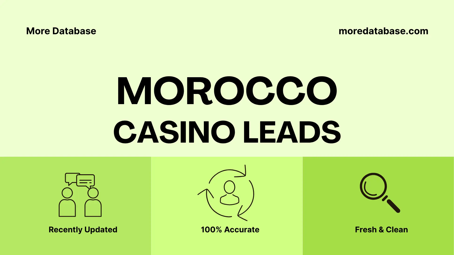 Morocco Casino Leads